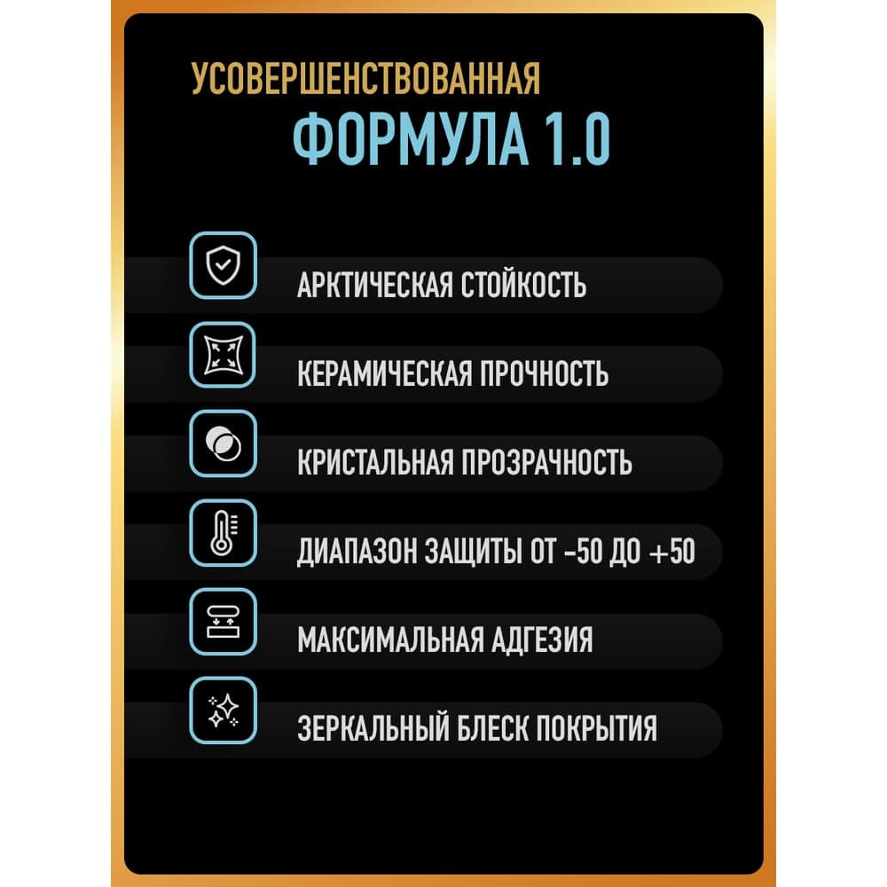 Универсальный быстросохнущий акриловый лак HOTZ 2К HS премиальный автомобильный, Комплект (лак: 1000 мл + отвердитель: 500 мл) 4673755228669