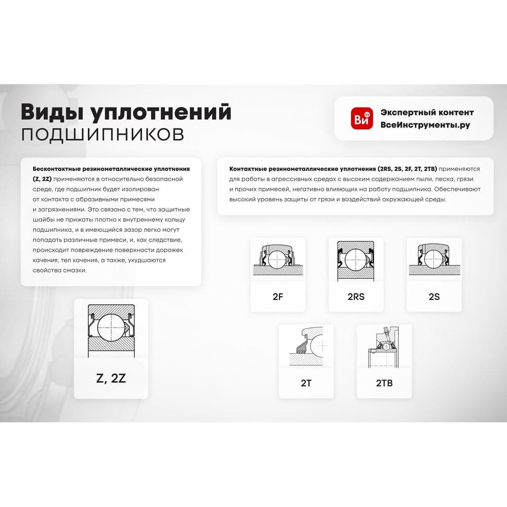Подшипник BS Bearing NATR6PP 2001001156541