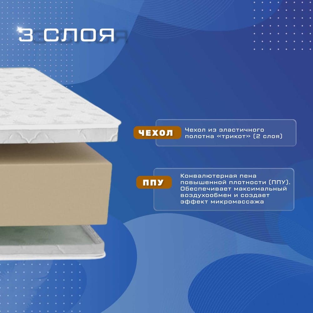 Матрас VitaFlex Vita-Sleep Classic Sk 70x200 BP-00330821