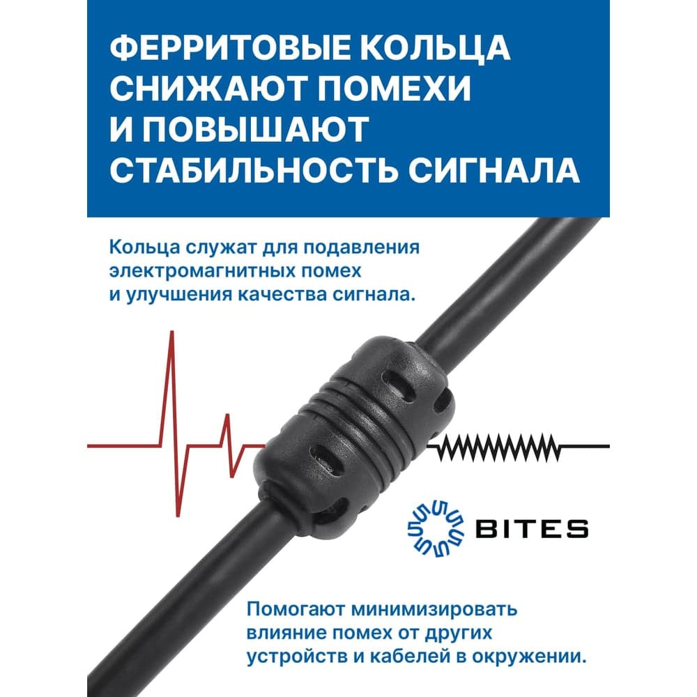 Кабель DVI M24+1 - DVI M24+1 5bites Dual Link ферритовые кольца позолоченные контакты 2м APC-096-020