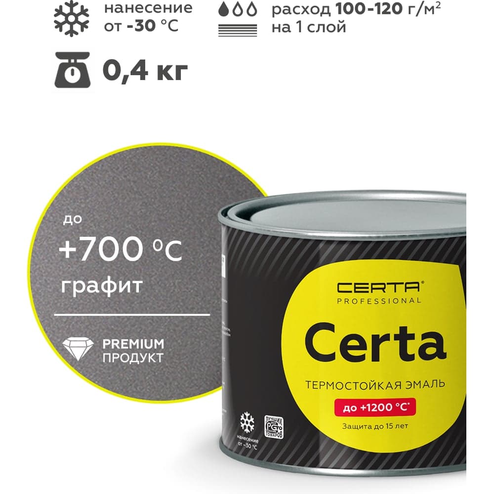 Краска термостойкая антикоррозионная Certa до 700С, графит, 0,4 кг CPR00061
