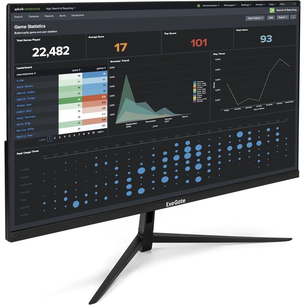Монитор ExeGate 27 100 Гц SuperView EH2707 IPS LED Grade A+, FHD, 1920x1080 100Гц, 16:9, 250cd/m2, 1300:1, 178/178, 5ms, D-Sub, HDMI, FreeSync, Flicker-fr 298355