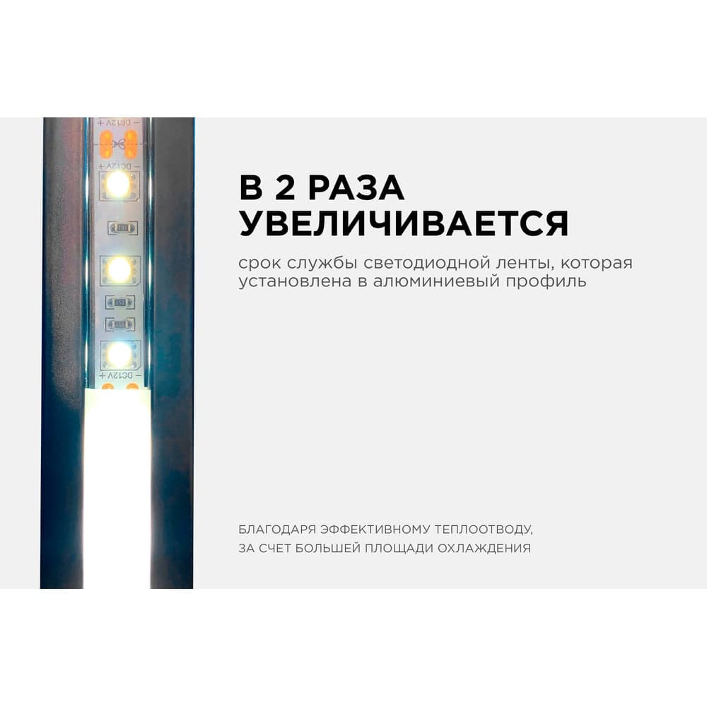 Профиль Apeyron алюм.для ленты,угловой,наклад.черный,1м,шир.ленты до 10мм,комплект/ 08-07-ЧБ