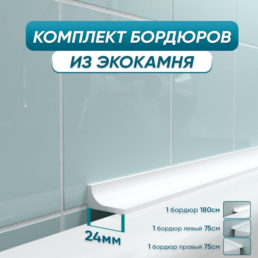 Комплект акриловых бордюров для ванной BNV Пандора 4603307470703