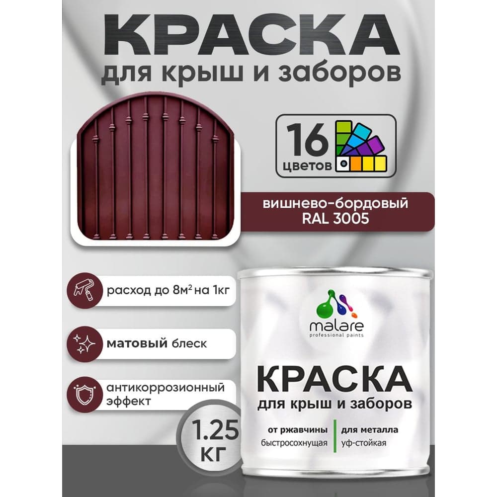Краска по металлу MALARE для крыш и заборов, по ржавчине, быстросохнущая, износостойкая, матовая, вишнево-бордовый, 1,25 кг КМЗ3005М0125