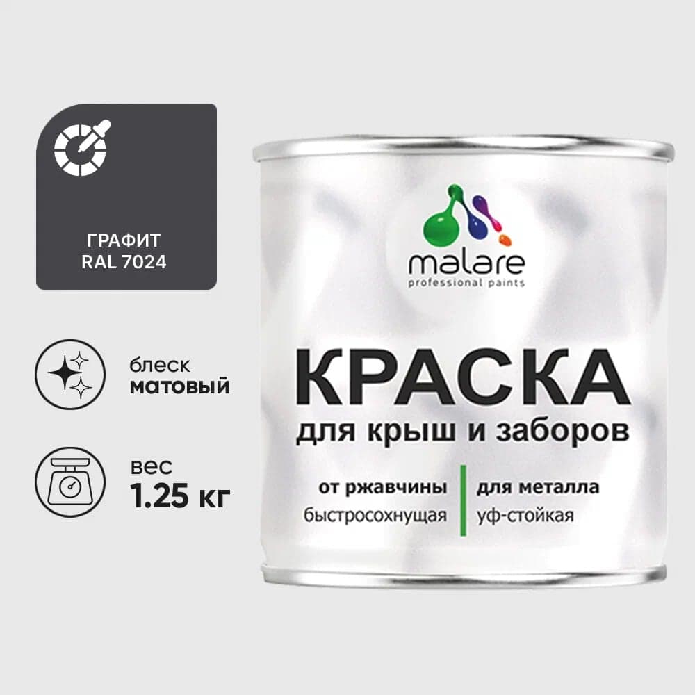 Краска по металлу MALARE для крыш и заборов, по ржавчине, быстросохнущая, износостойкая, матовая, графитово-серый (темный), 1,25 кг КМЗ7024М0125