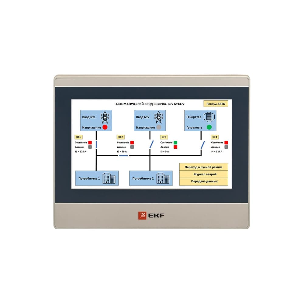 Панель оператора EKF PRO-Screen 7 RSC-7