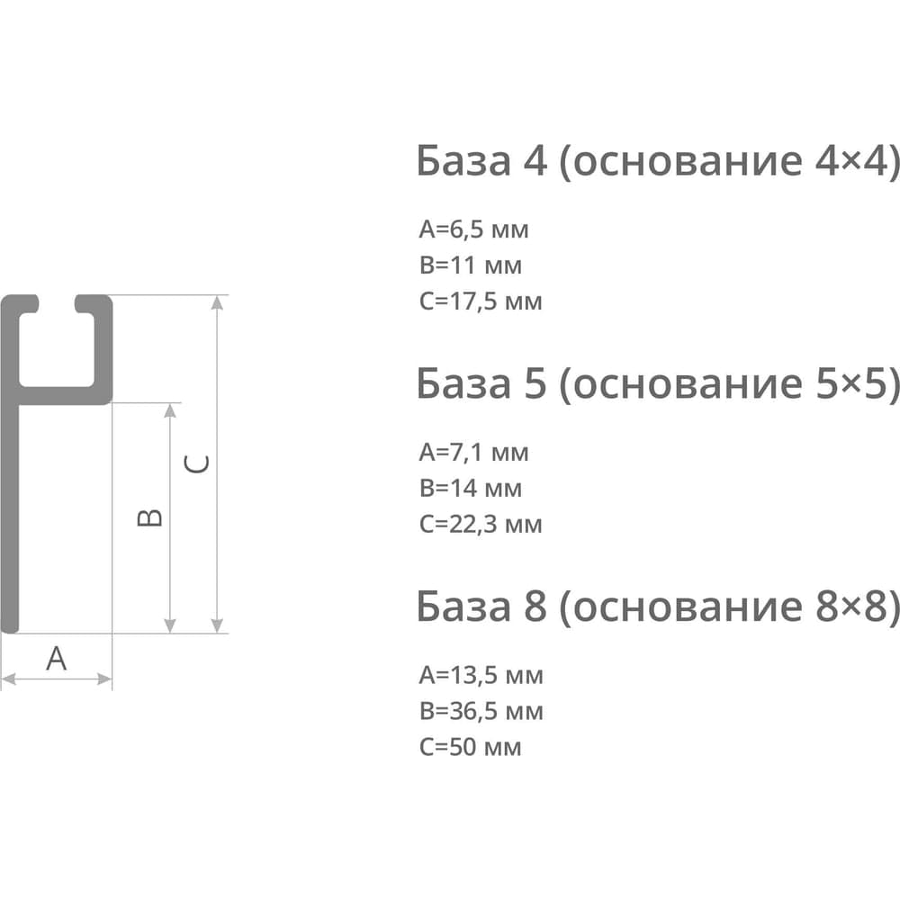 Алюминиевый профиль Mebax 180х(4x4)х1250 1 шт. 00-00002111