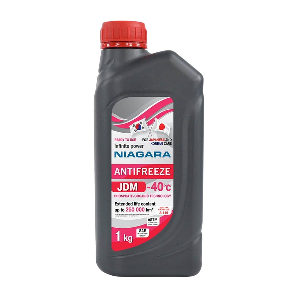 Охлаждающая жидкость NIAGARA Антифриз Ниагара JDM-40 Pink 1кг 015001001058