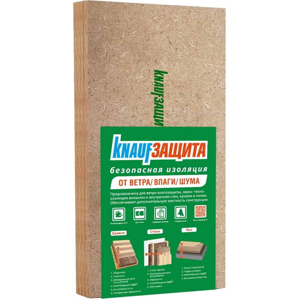 Мягкая древесноволокнистая плита (МДВП) Knauf Insulation кнауф защита, 22x600x1250 мм, 3 кв. м, 4 плиты 789379