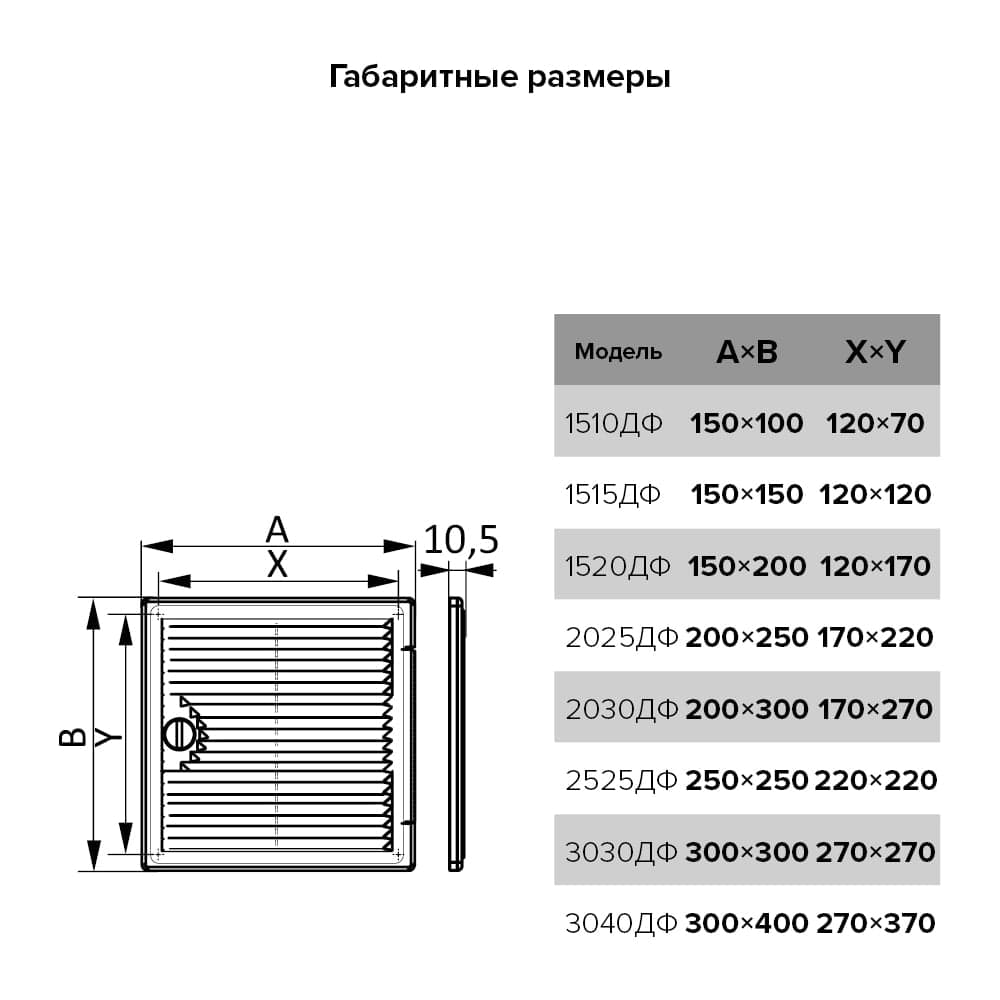 Люк-дверца вентилируемая накладная Декофот 3030ДФ 300х300 мм EVECS 233-037