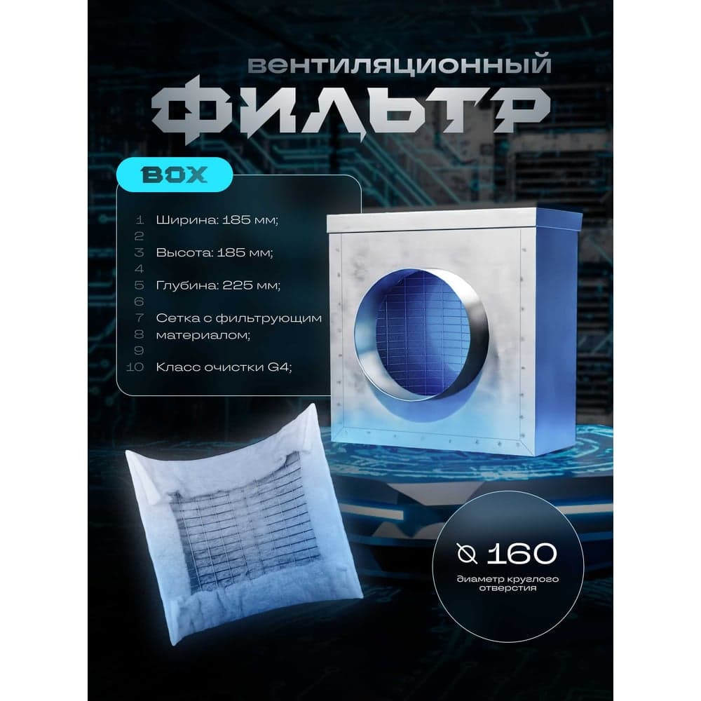 Фильтр бокс D160 для круглых воздуховодов из стали, класс очистки g4, m5 ООО Вентмаркет FD160