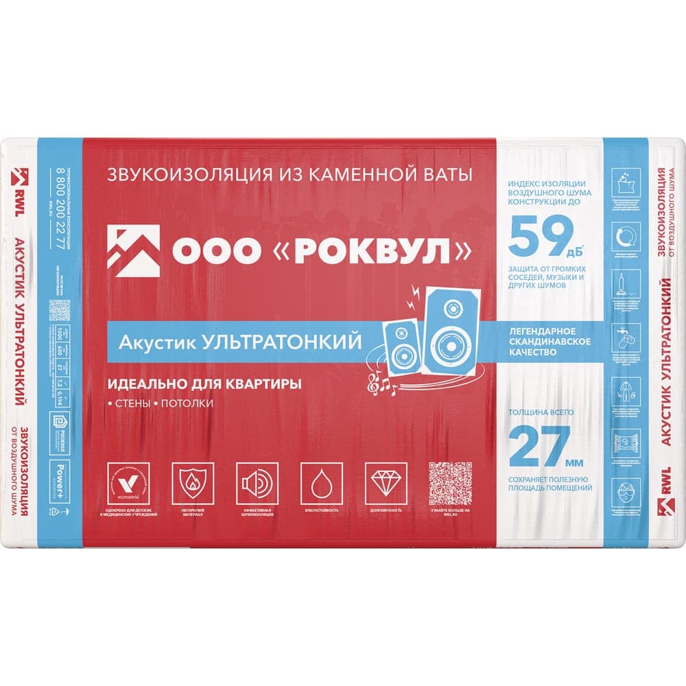 Звукопоглощающая плита RWL АКУСТИК БАТТС Ультратонкий 27 мм 236227