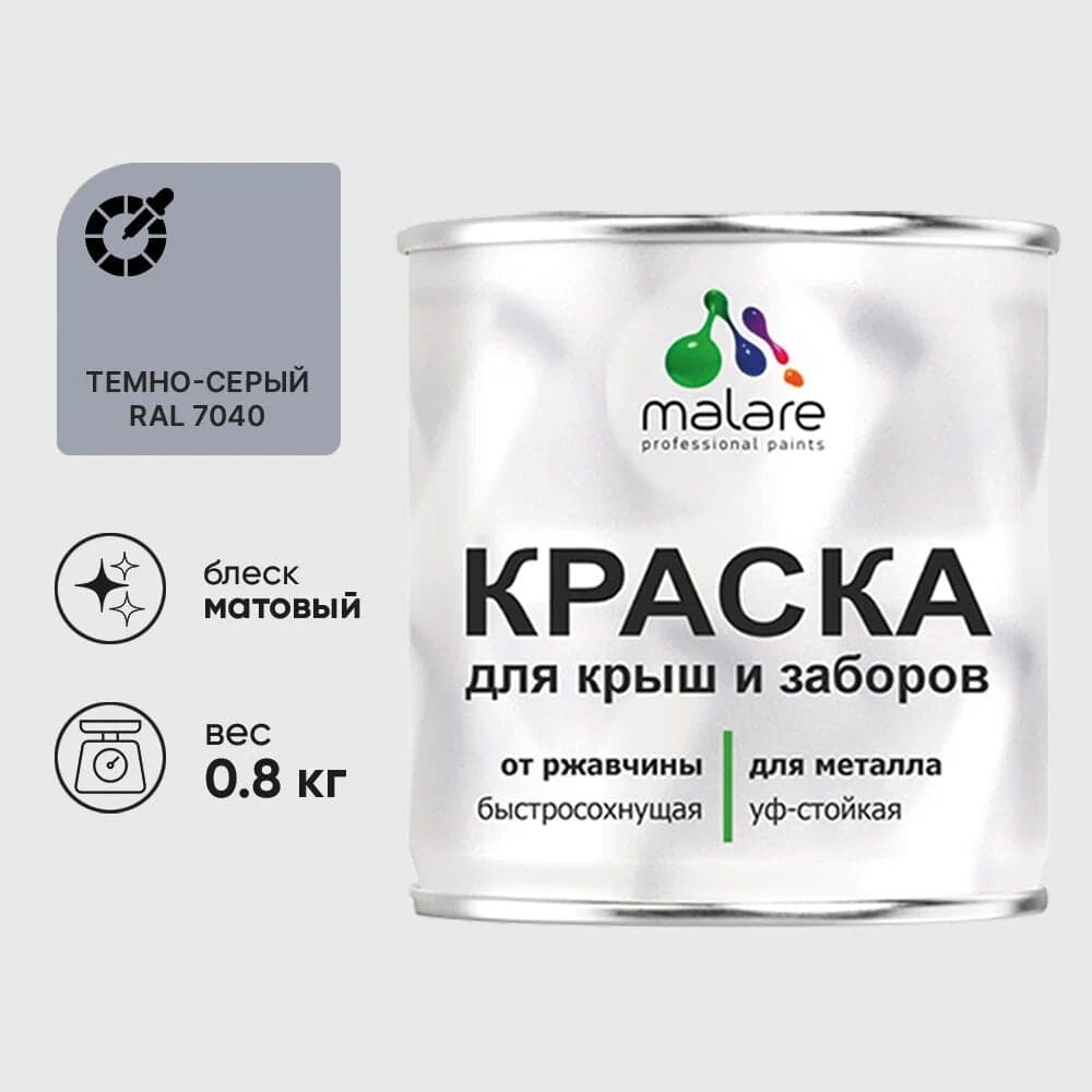 Краска по металлу MALARE для крыш и заборов, по ржавчине, быстросохнущая, износостойкая, матовая, темно-серый, 0,8 кг КМЗ7040М0080