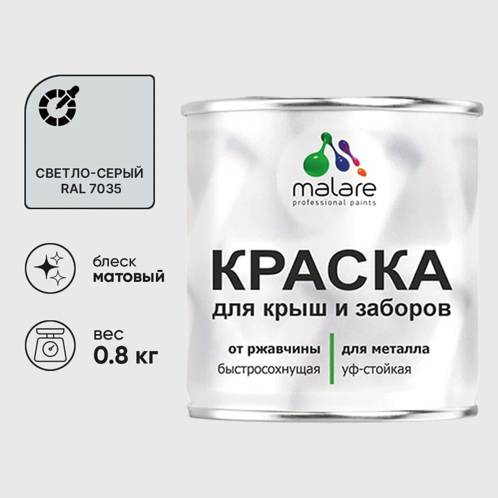 Краска по металлу MALARE для крыш и заборов, по ржавчине, быстросохнущая, износостойкая, матовая, светло-серый, 0,8 кг КМЗ7035М0080