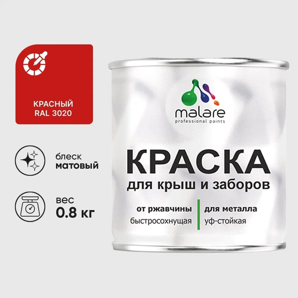 Краска по металлу MALARE для крыш и заборов, по ржавчине, быстросохнущая, износостойкая, матовая, красный, 0,8 кг КМЗ3020М0080