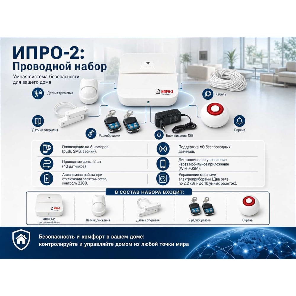 Сигнализация ИПРо-2 GSM-WI-FI (проводной набор) 1672