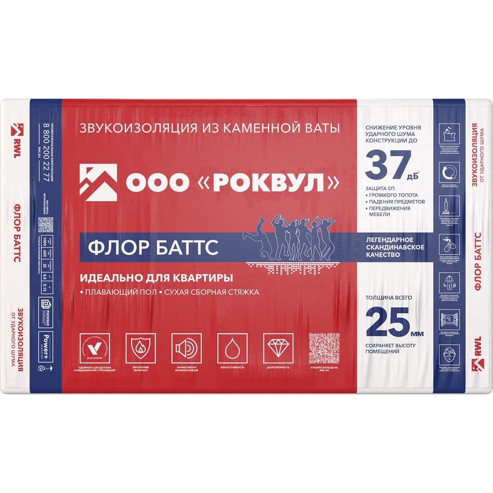 Теплозвукоизоляционная плита RWL ФЛОР БАТТС 25 мм 333504